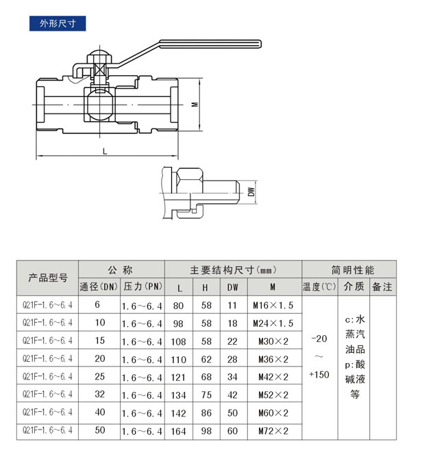 Q21F-16 40 64(C P)外螺纹二端配焊接接管球阀-DN10