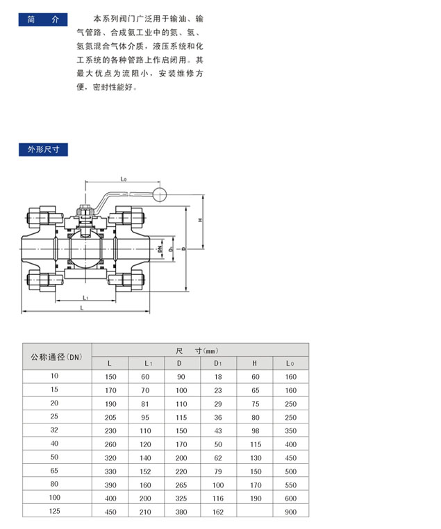 Q61N-16.0 32.0型焊接球阀-组合